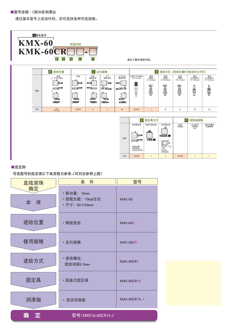 手动滑台